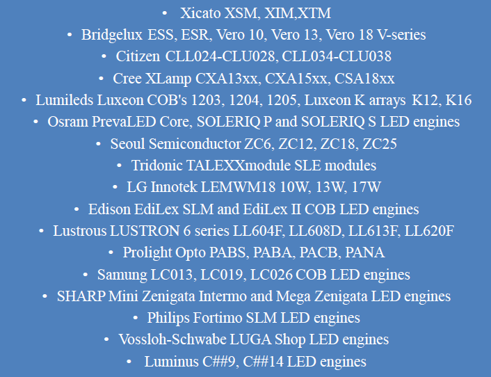 Chart - Wakefield Thermal StrtLED COB & SMD LED Heat Sinks